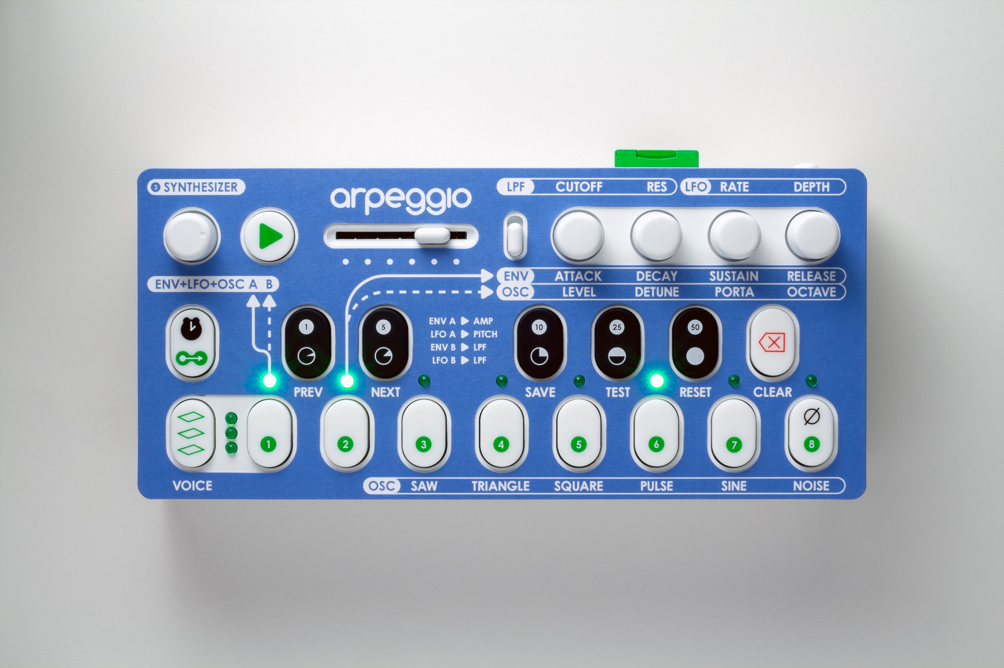 Arpeggio with the included Synthesizer Overlay that lets you access all the synth settings.